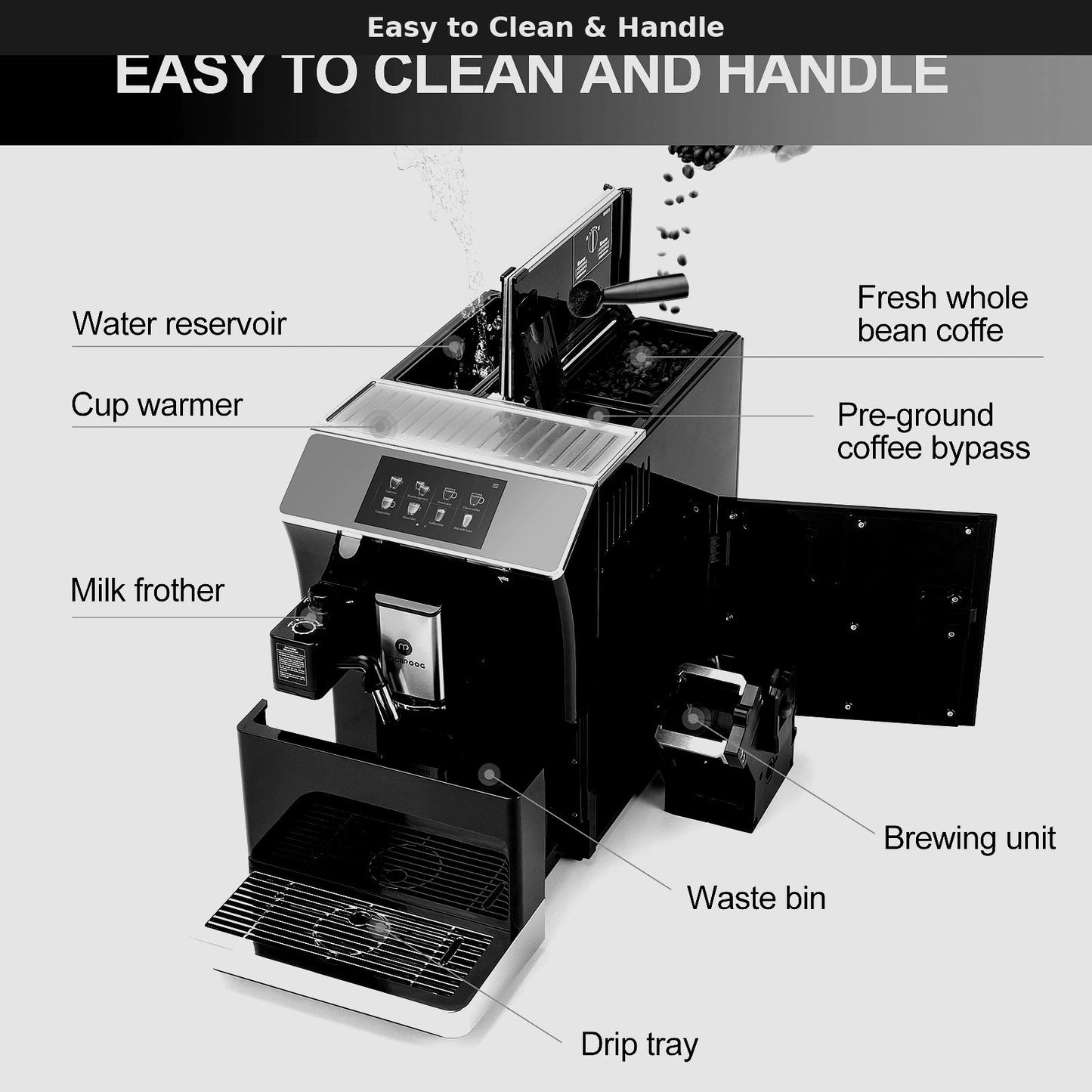 Fully Automatic Coffee Machine for Home & Office