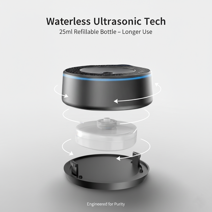 Smart Sensor Car Aroma Diffuser – Luxury Waterless Essential Oil Air Freshener with Ultrasonic Cool Mist