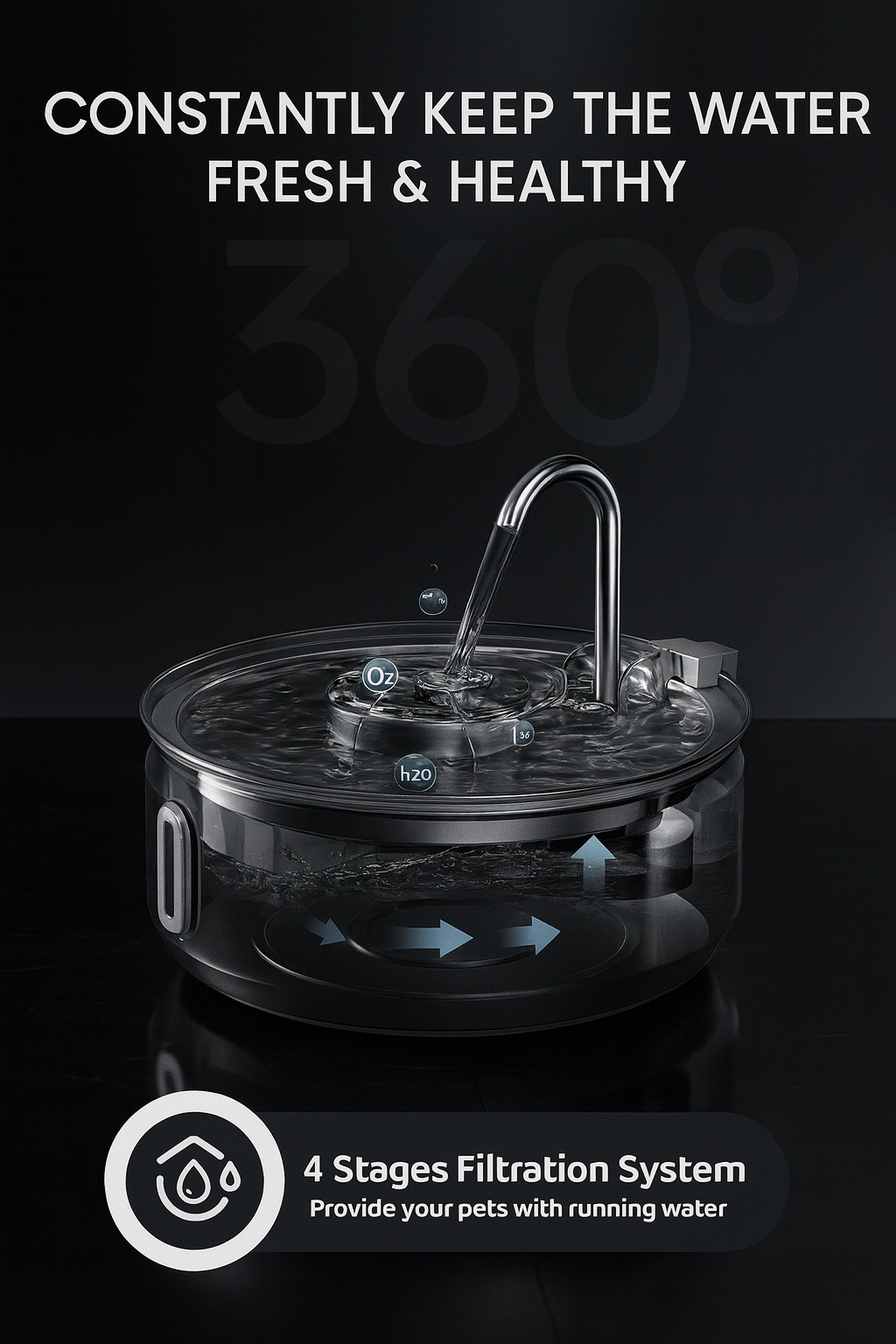 3.2L Stainless Steel Pet Water Fountain – Ultra Quiet Cat & Dog Water Dispenser with LED & Quadruple Filtration