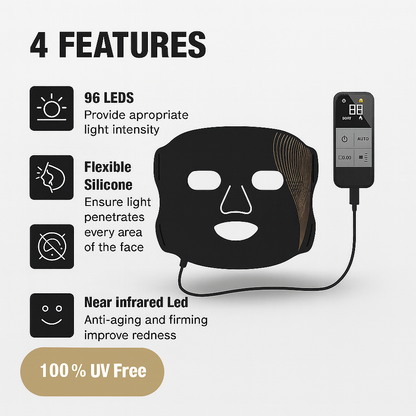 LED Red Light Facial Mask – 4 Spectrum Silicone PDT Therapy | Skin Rejuvenation, Anti-Aging, Wrinkle Removal & Acne Treatment