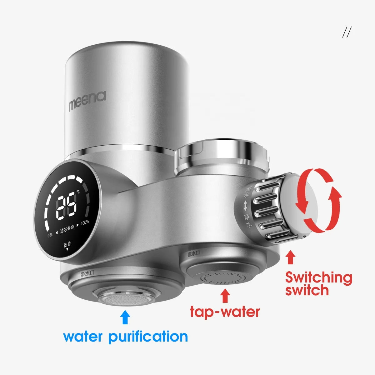 Meena PureFlow Pro™ Smart Faucet Water Purifier