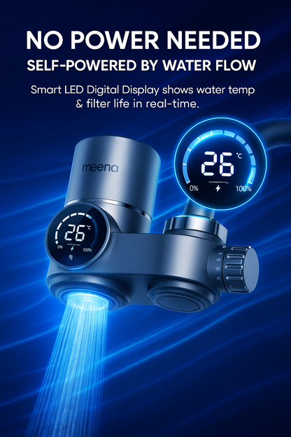 Meena PureFlow Pro™ Smart Faucet Water Purifier